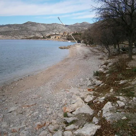 Mm * Klenovica